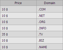Domains Price List