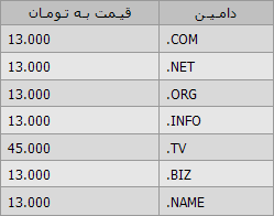 ����� ��� ���ی�