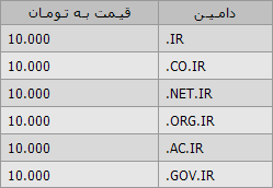 ����� ��� ���ی�