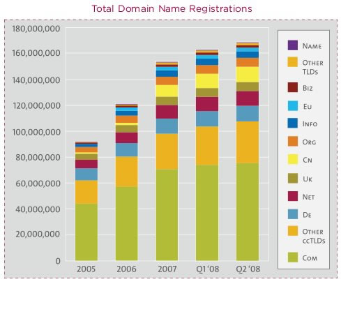 ������ 100 ���� �� ��ی� �ی�����ی ��ی� �� ��ی� ��������ی �ی���
