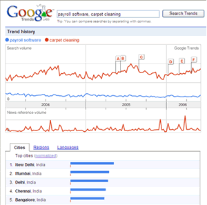 ��������ی �ȝ��یʝ��� ����� �����